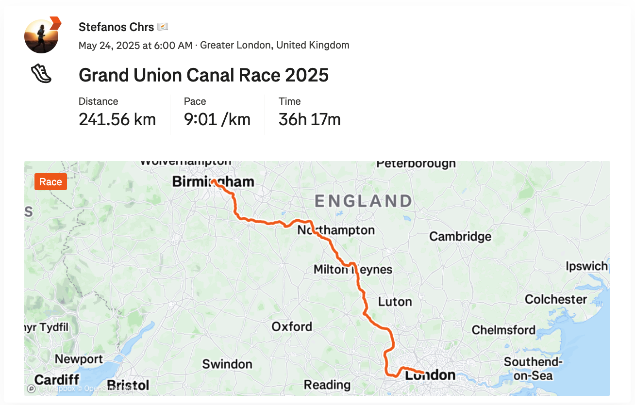 gucr